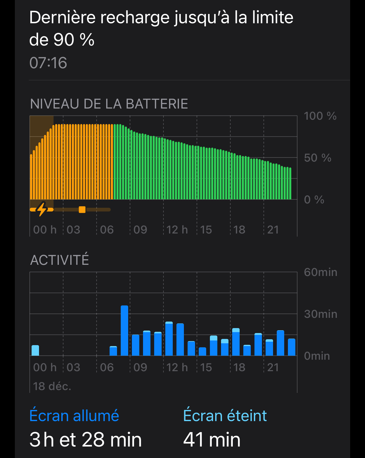 Capture d’écran . 2024-12-18 à 23.25.40.png