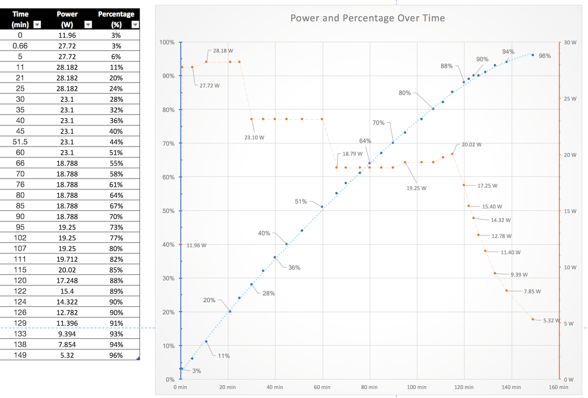 chart-smaller.png