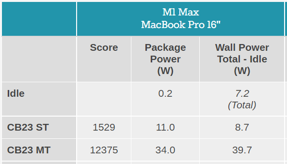 Cinebench-AnandTech.png