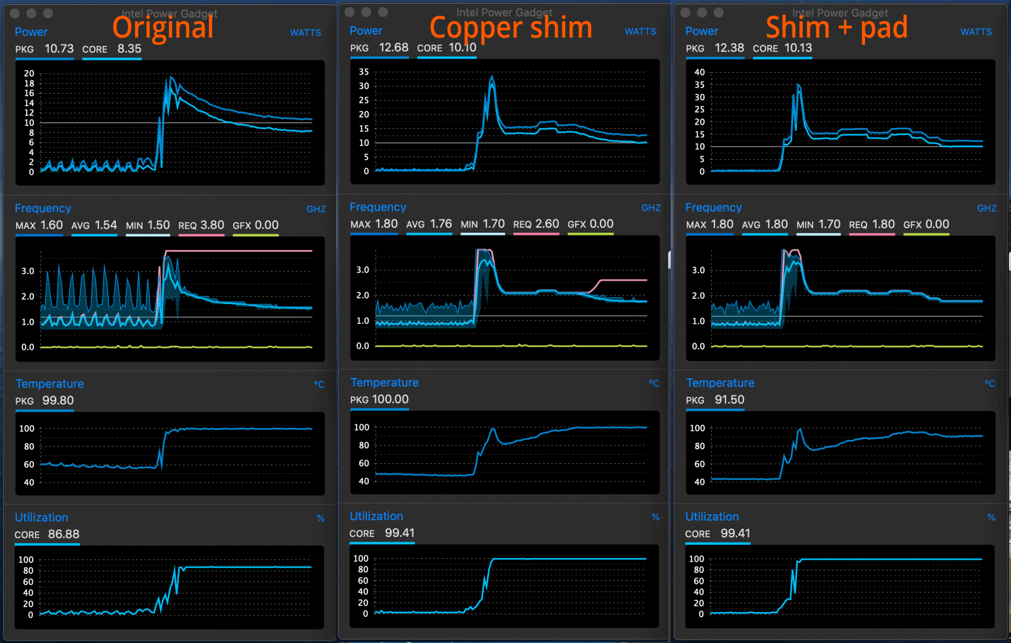 Cinebench-Curves.png