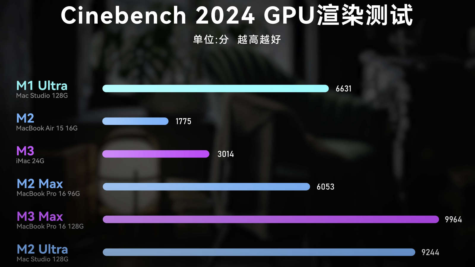 Cinebench2024GPU.jpg