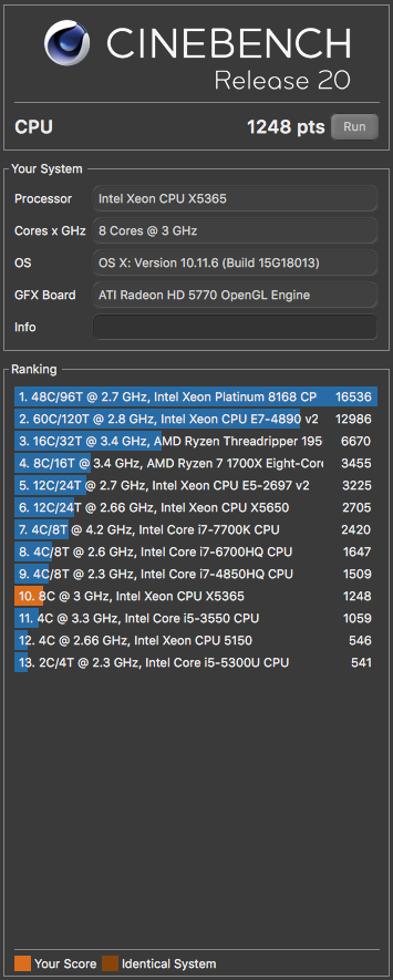 CinebenchR20-X5365vs5150.png