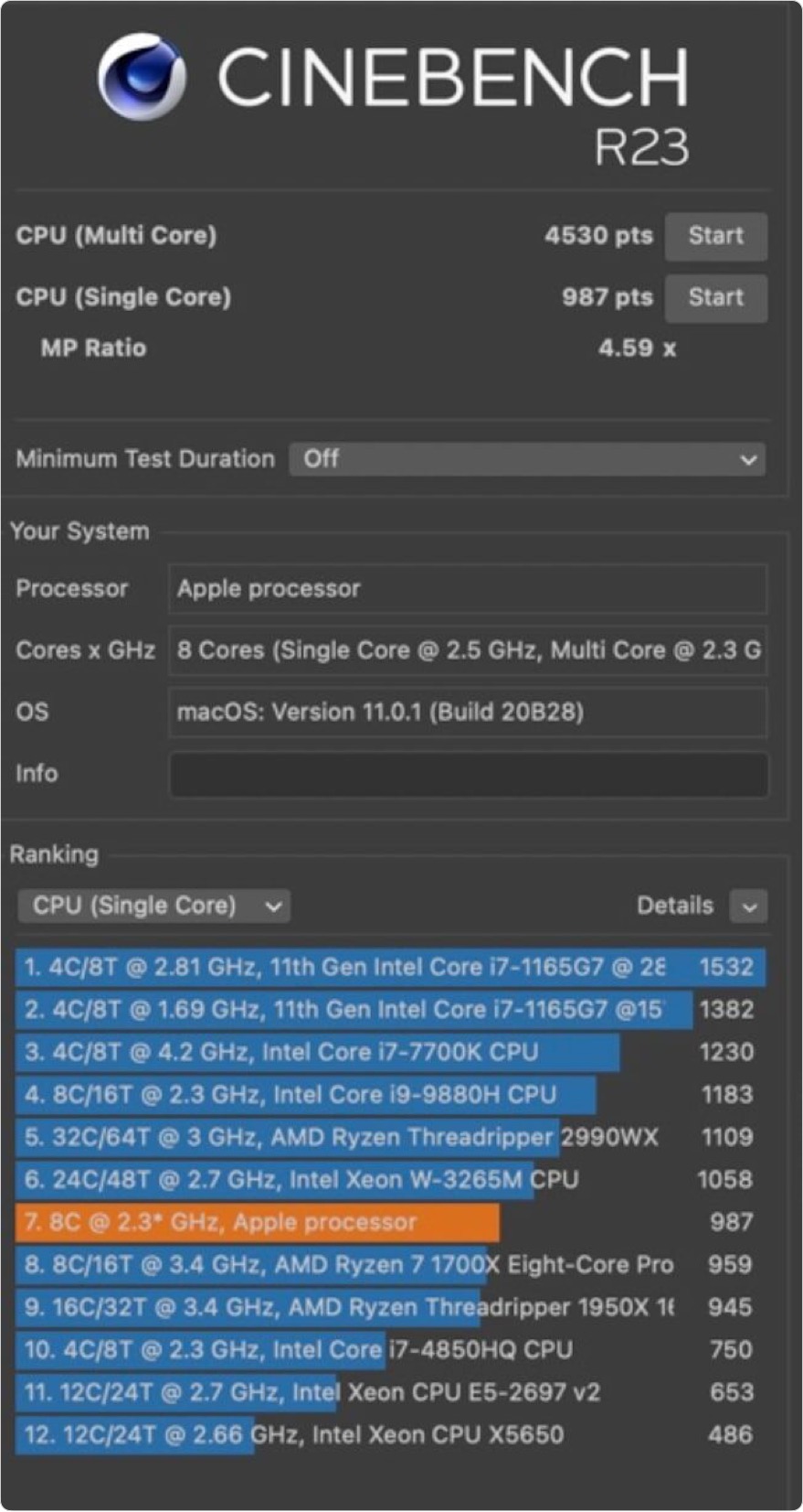 CinebenchR23M1.jpg