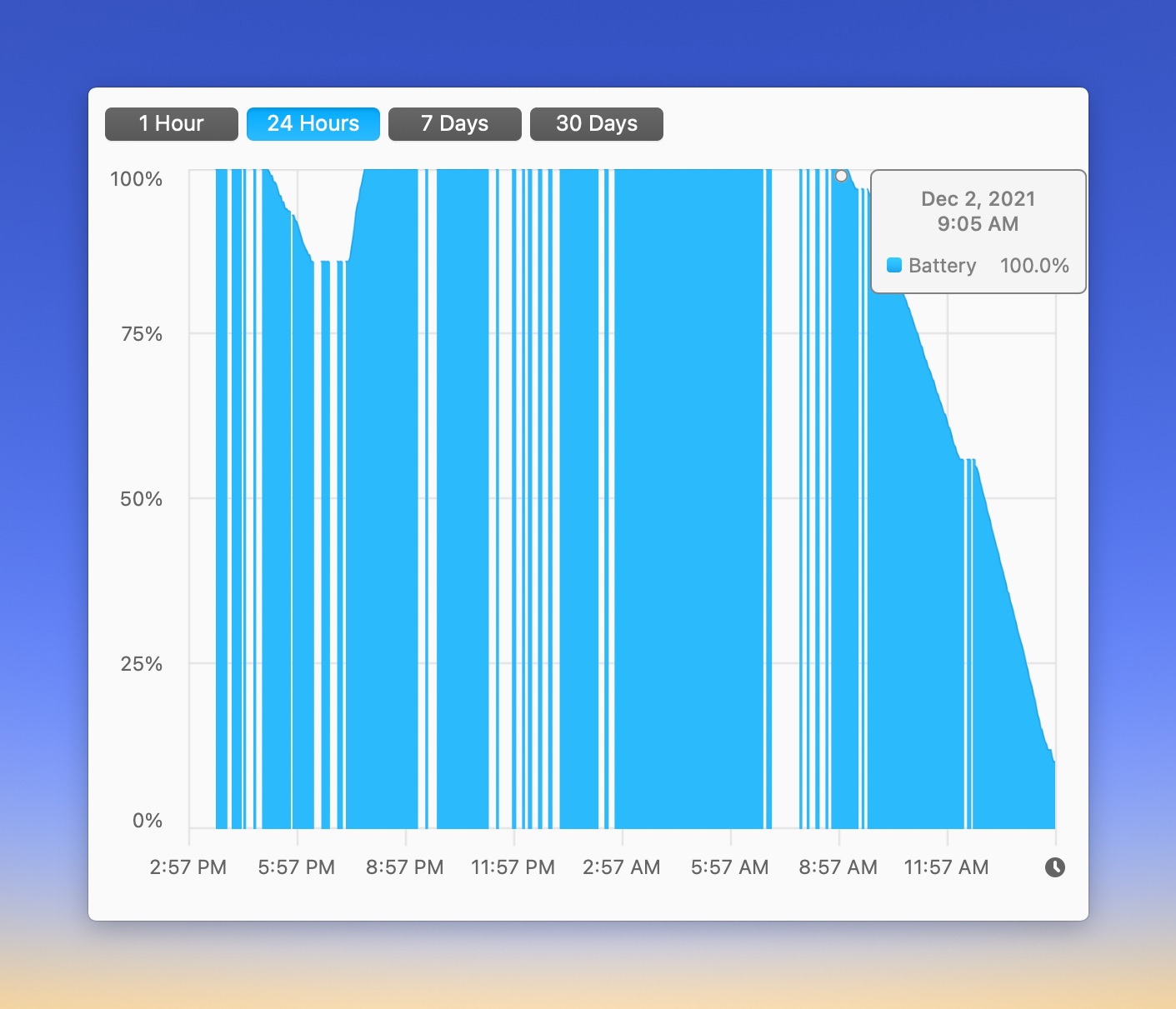 CleanShot 2021-12-02 at 15.00.47@2x.png