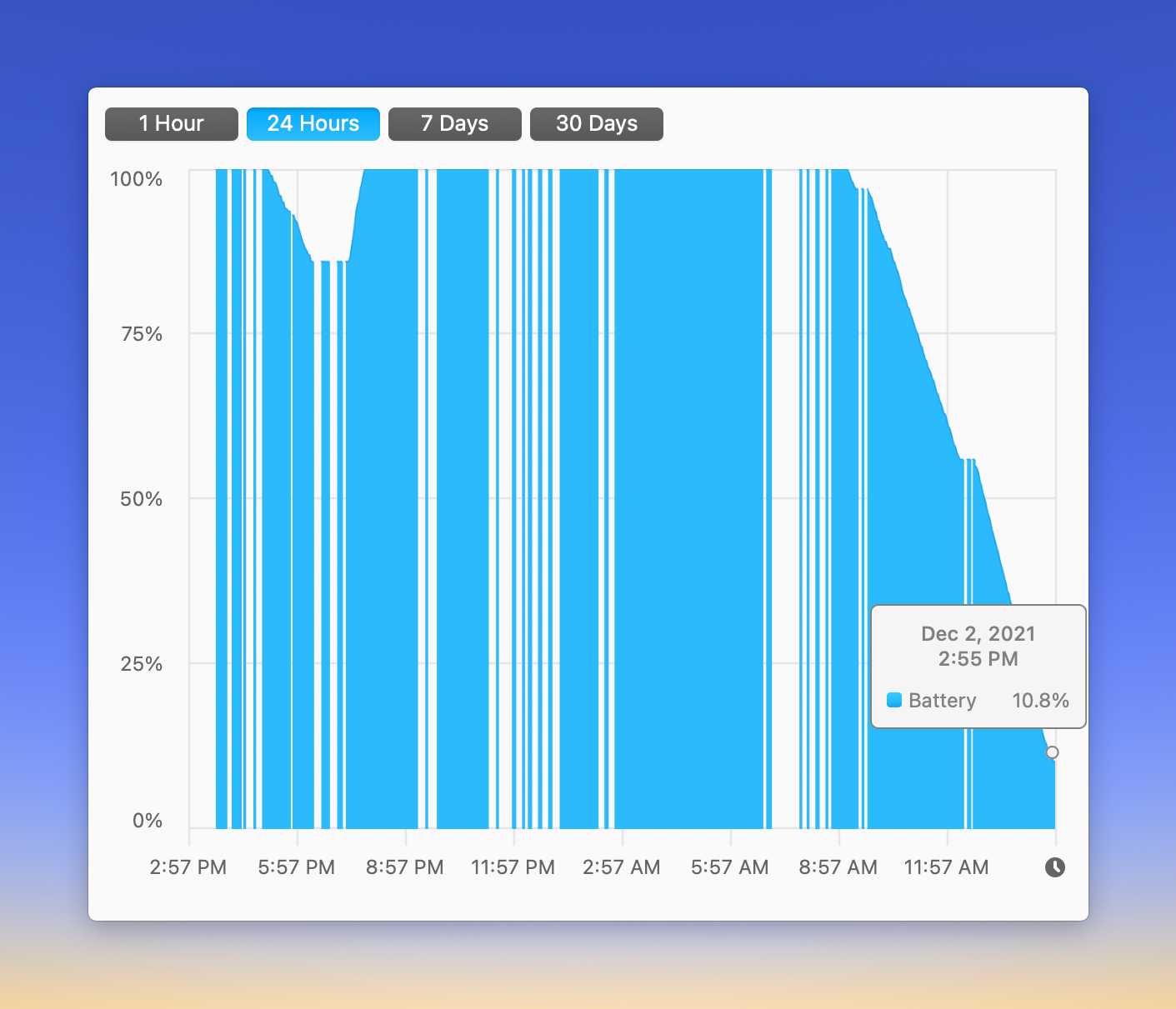 CleanShot 2021-12-02 at 15.00.57@2x.png