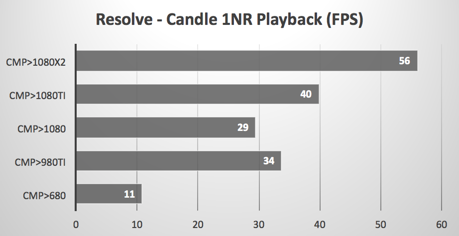 cmp_pas_candle.png