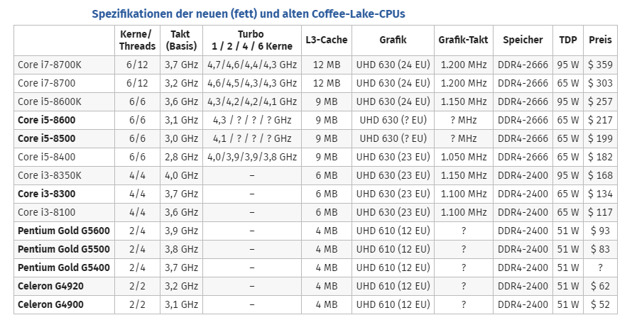 CoffeeLake.PNG