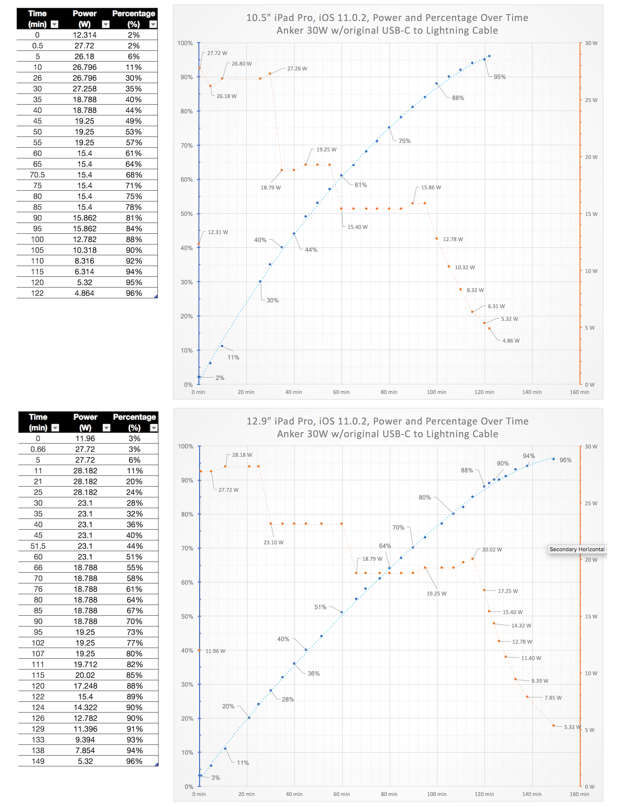 combined-charts-smaller.png