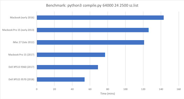 compare_s.png