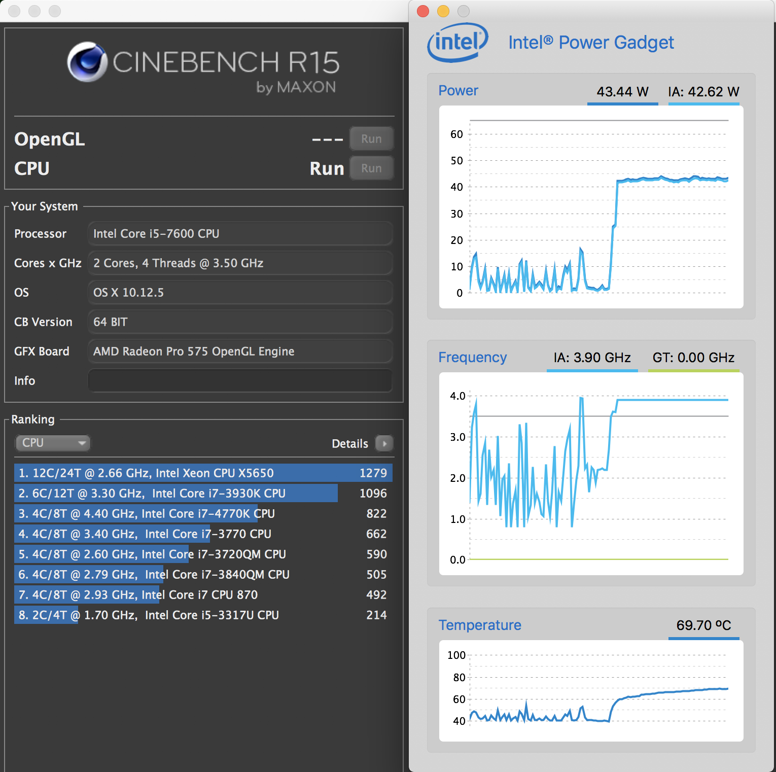 Core i5-7600 IntelPowerGadget Cinebench.png