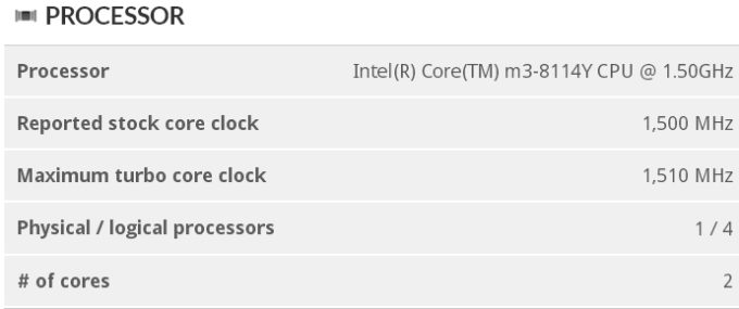 core-m3-680x285.jpg