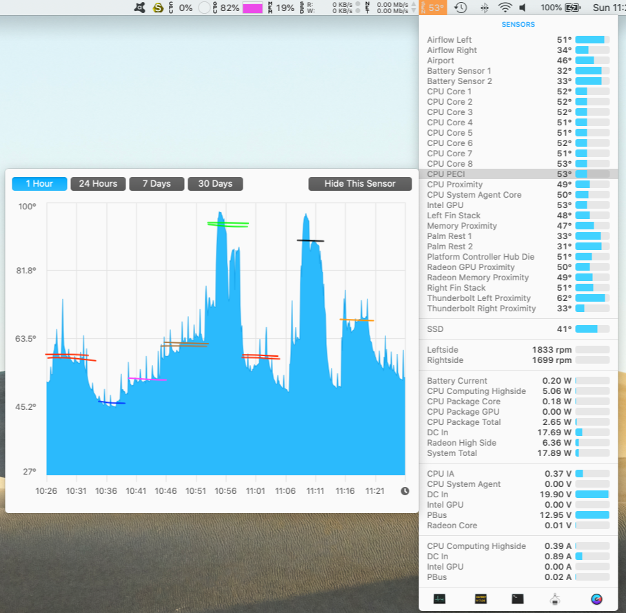 CPU Temps.png