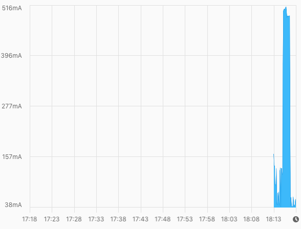 crucial-2tb-p2+ssdpmenabler.png