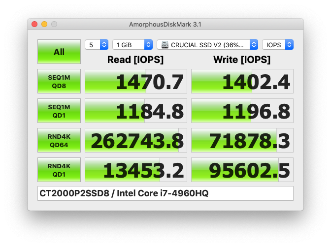 Crucial SSD P2 APFS Startvolume Mojave-IOPS.png