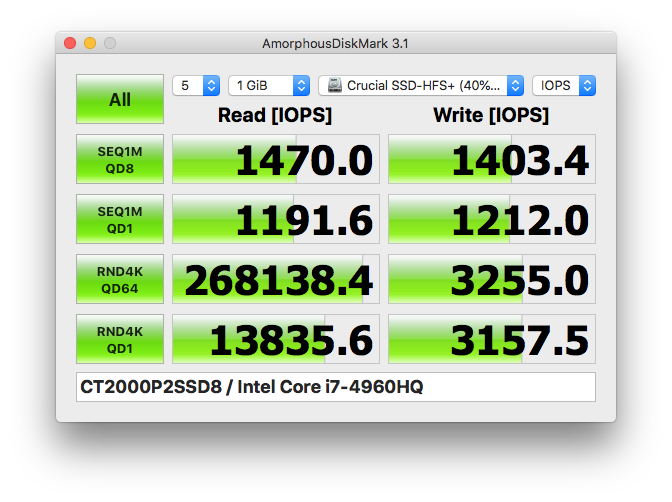 Crucial SSD P2 HFS+ Startvolume High Sierra-IOPS.png