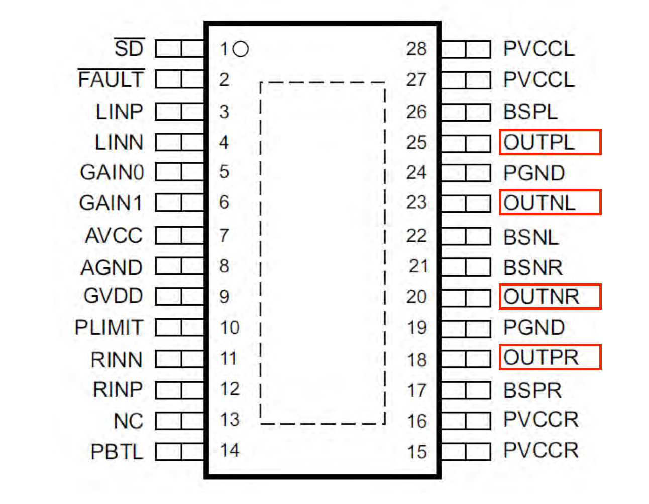 CSC3110 Pinout.png