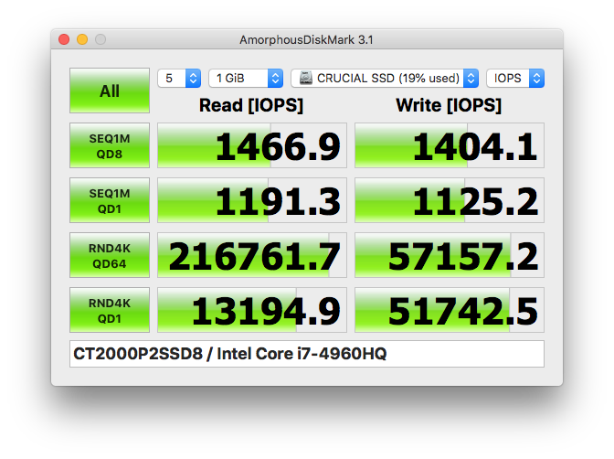 CT2000P2SSD8 : Intel Core i7-4960HQ_iops.png