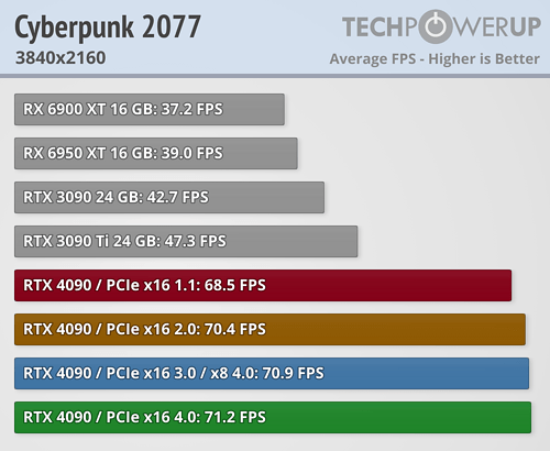 cyberpunk-2077-3840-2160.png