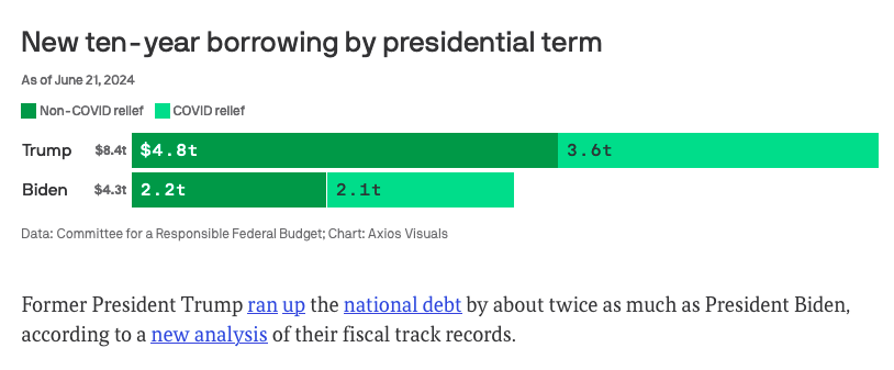 Debt.png