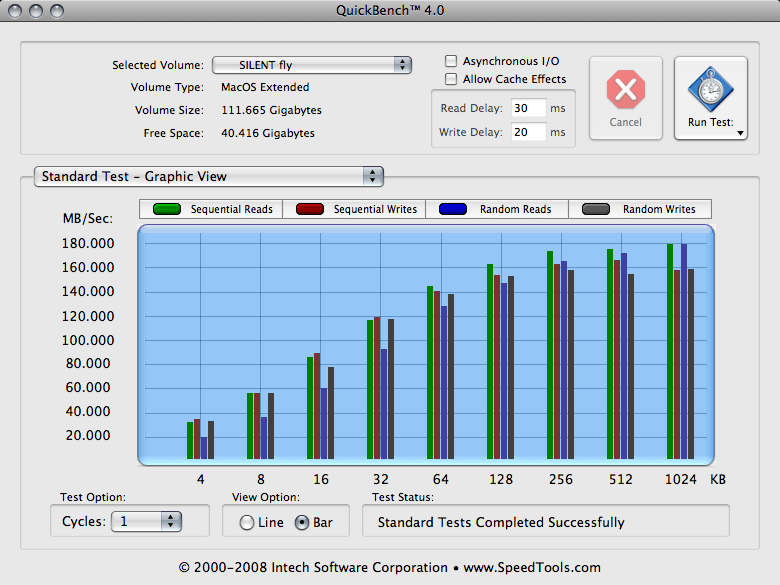 digitus_score.gif