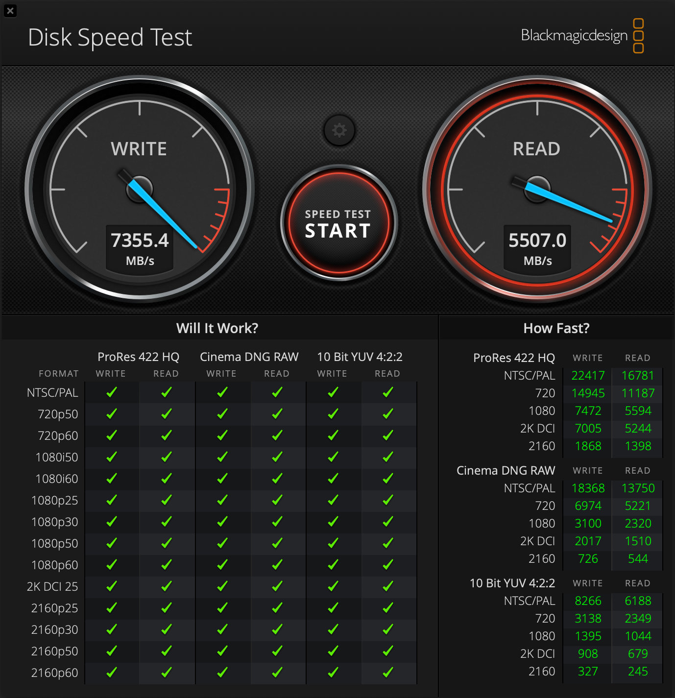 Disk Speed Test 8TB M1 Max - 7355 write 5300 read.png