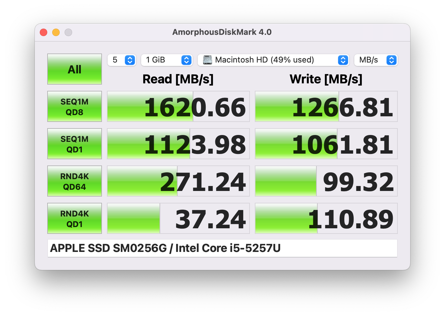 DiskMark-2015-MBP121.png