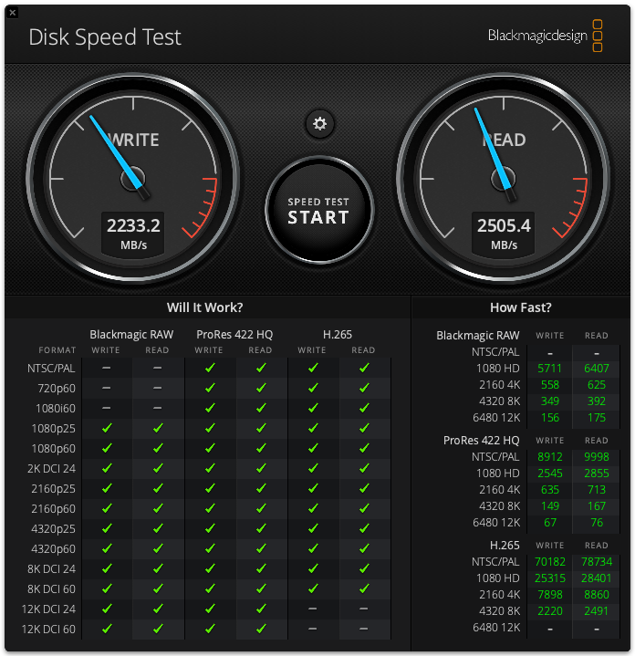 DiskSpeedTest Acasis 980 Pro 20221206.png