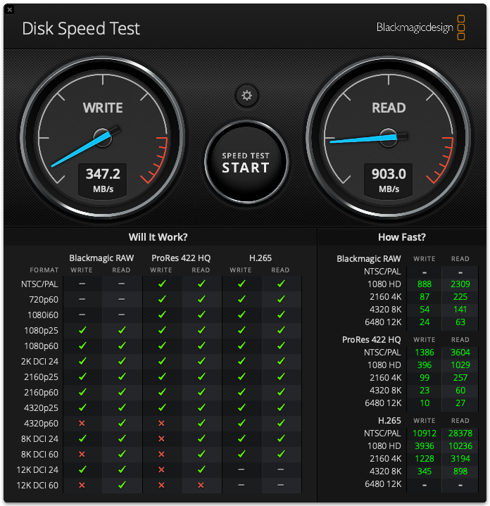 DiskSpeedTest-Apple128-2024-01-26.png