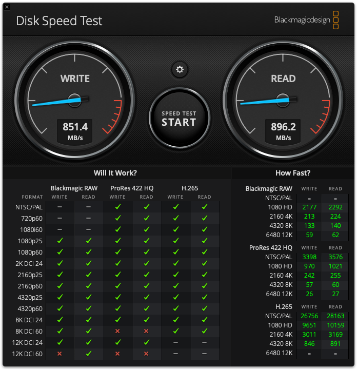 DiskSpeedTest - Samsung 980 PRO - INDMEM U4001 - OWC TB HUB - APPLE TB3-TB2 ADAPTER - MP6.1.png