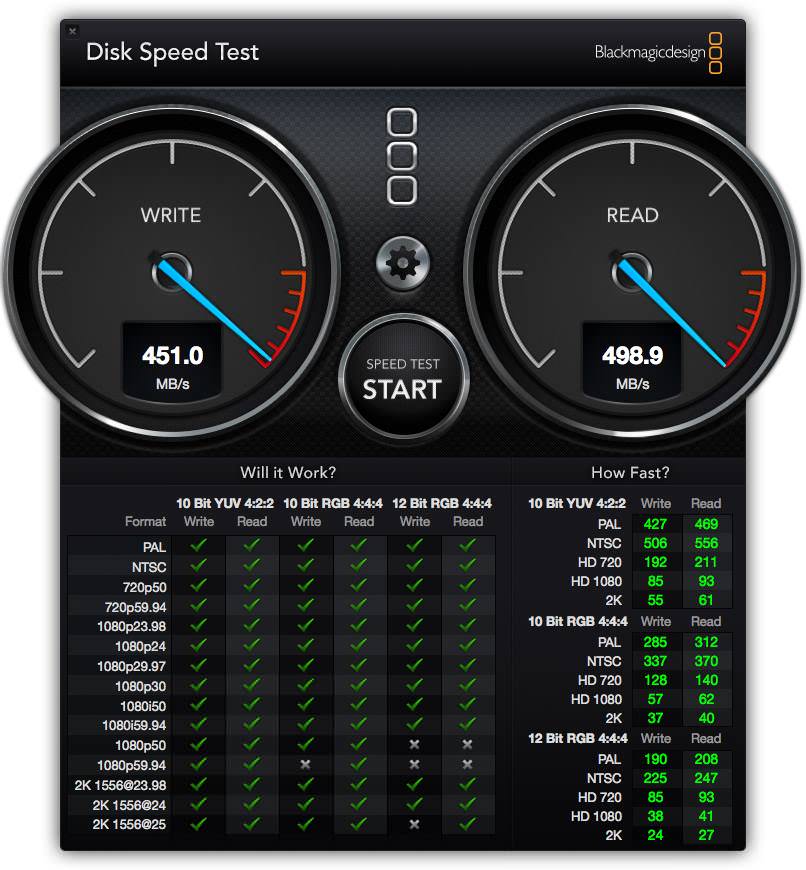 DiskSpeedTest SSD.jpg