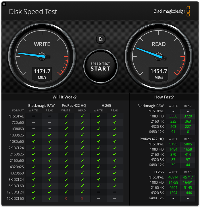 DiskSpeedTest TB 1TB SSD.png