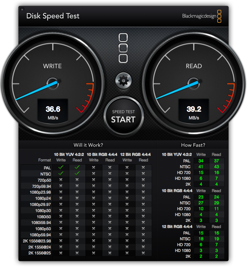 DiskSpeedTestUSB-SSD.png