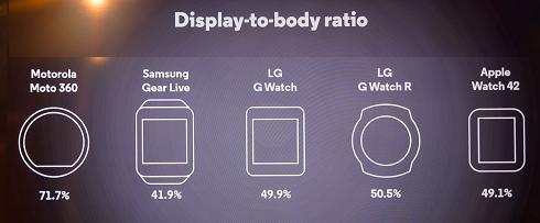 display-body-ratio.jpg