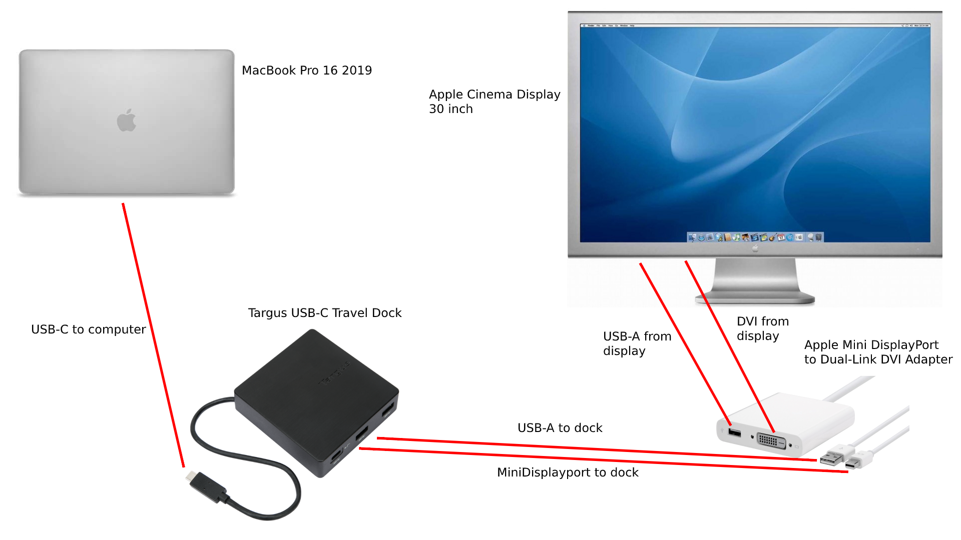 display wiring diagram.png