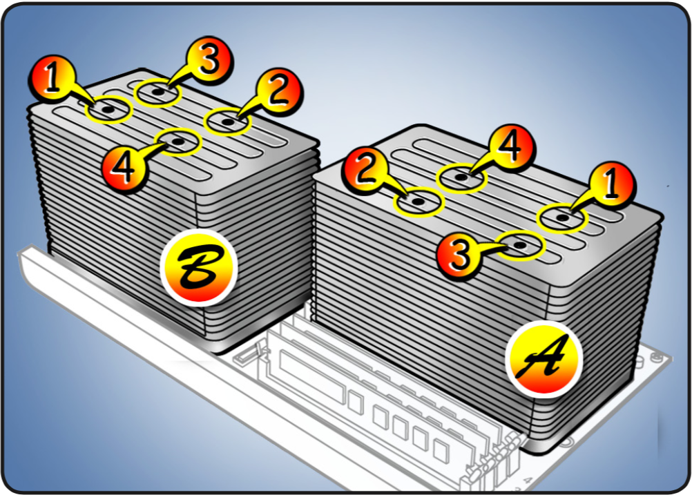 dual CPU Mac Pro - A B CPUs.png