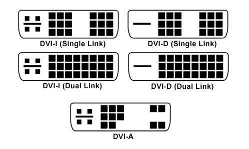 DVI Types.jpg