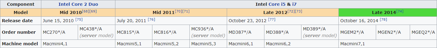 eb_2010macs-2.png