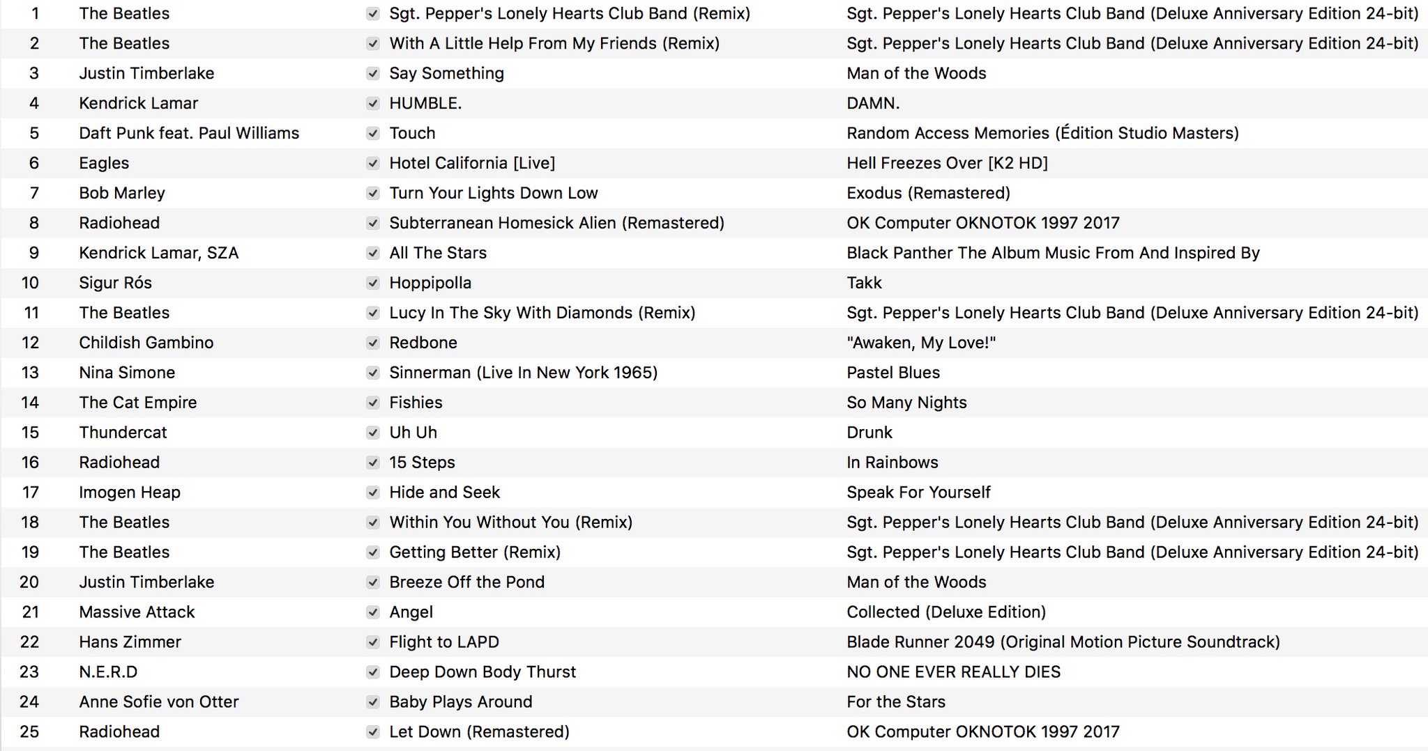 ErikVeland_2018-Feb-07 0.jpg ErikVeland_2018-Feb-07 0.jpg