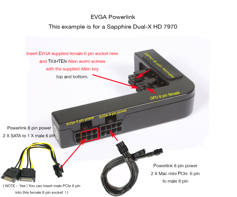 EVGA Powerlink sockets NEW.jpg