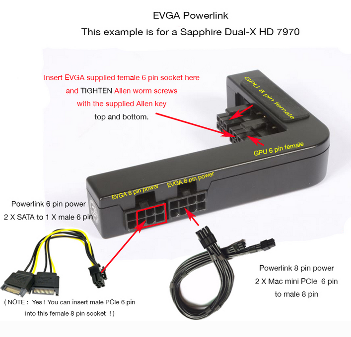 EVGa PowerLink with HD 7970.png