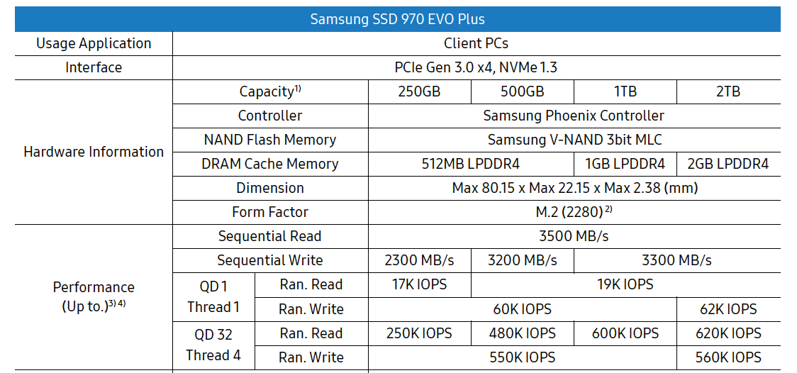 evo970+specs.png