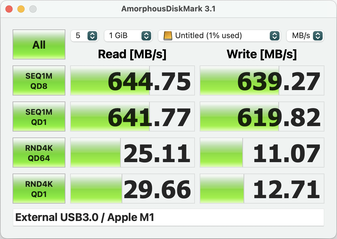 External USB3.0 : Apple M1.png