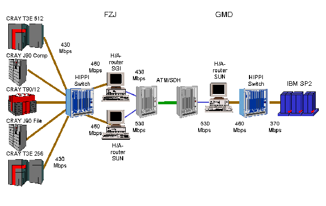 fig6.gif