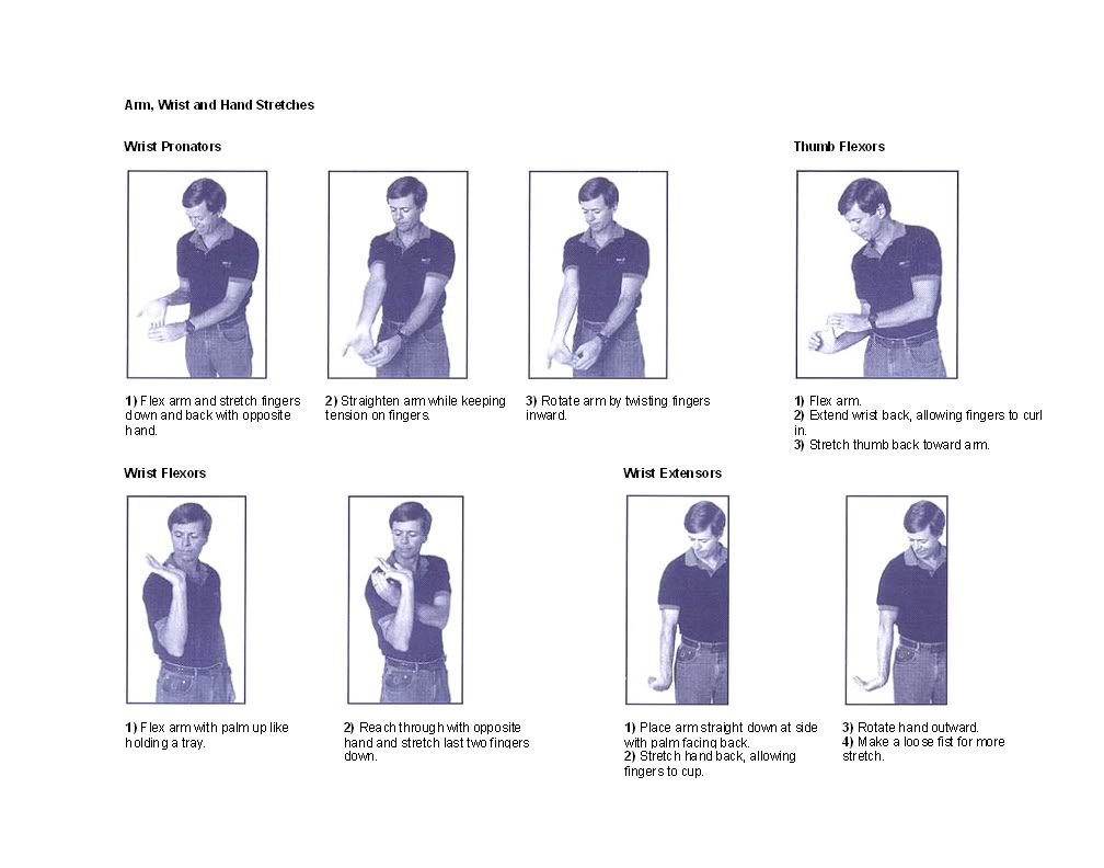 Finger Wrist Active Release Arm Ex.jpg