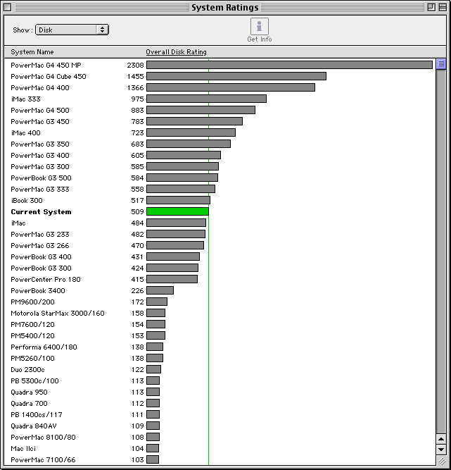 FireballDriveBenchmark.PNG