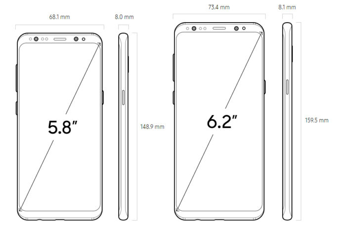 Galaxy-S-dimensions-696x467.jpg