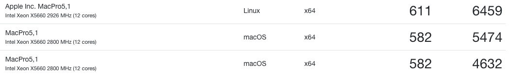 Geekbench 5 Mac comparison.JPG