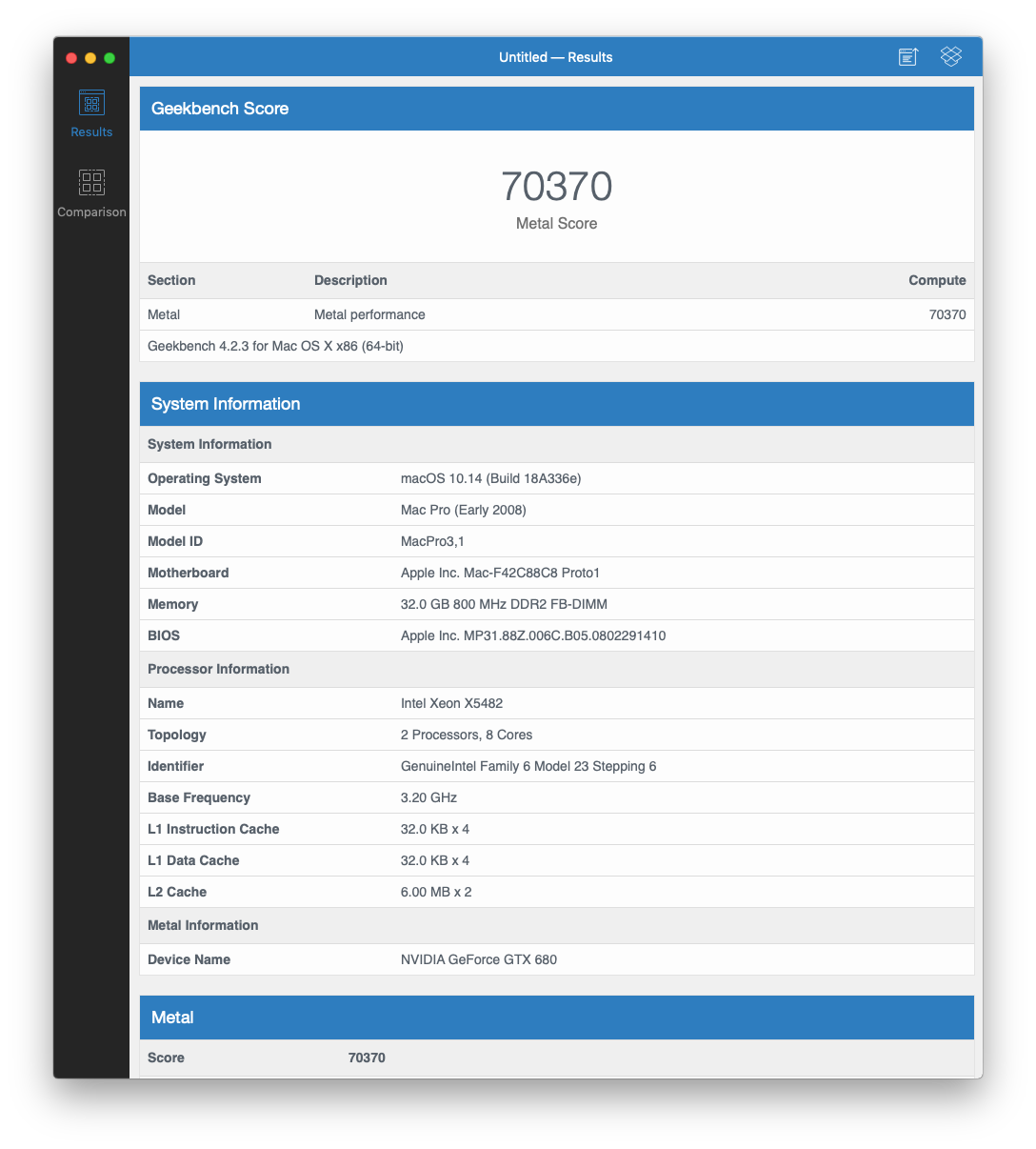 geekbench4-macPro31-gpumetal-onMojaveb4.png