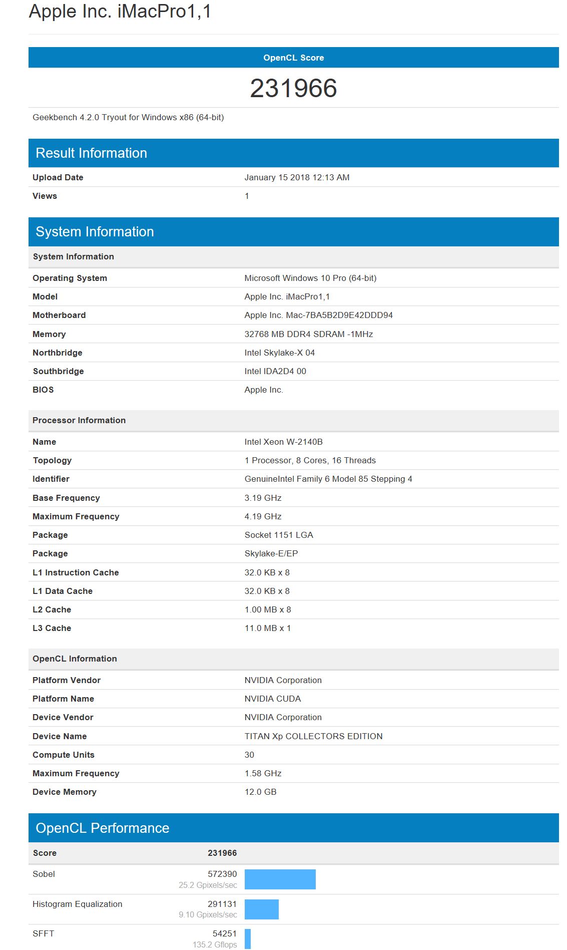 geekbench_._titan.JPG