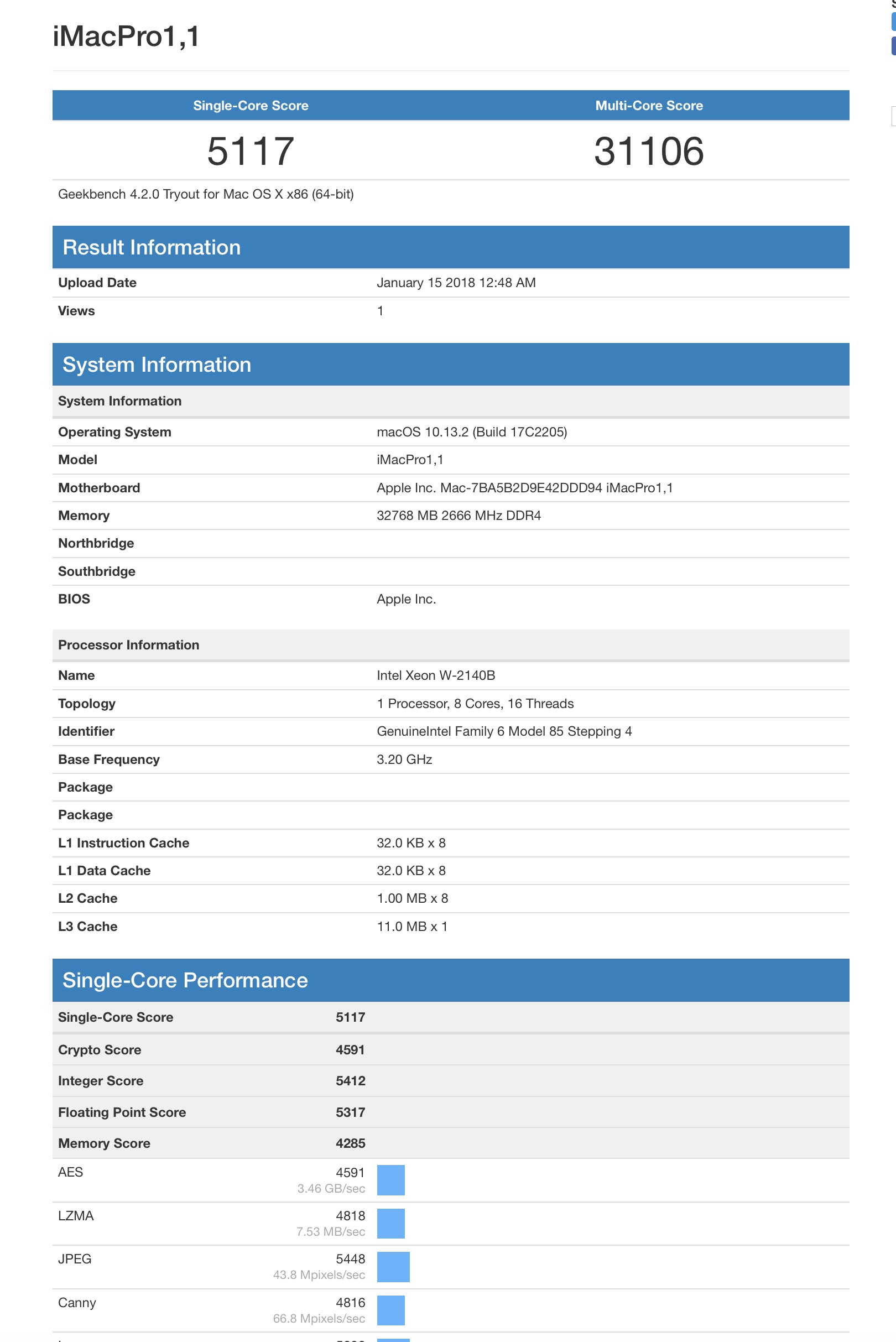 geekbench_cpu.jpeg